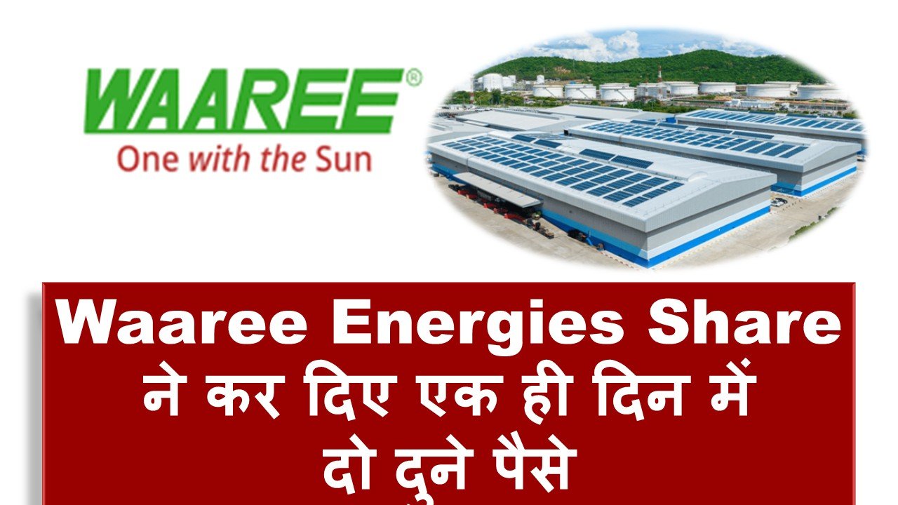 waaree energies share price