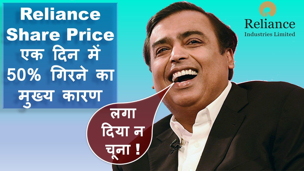 reliance share price