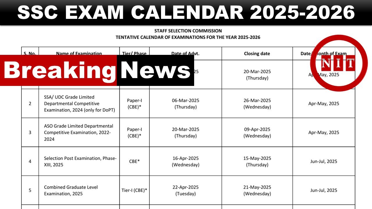 SSC EXAM CALENDAR 2025-2026