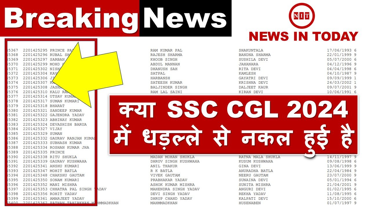 SSC CGL 2024